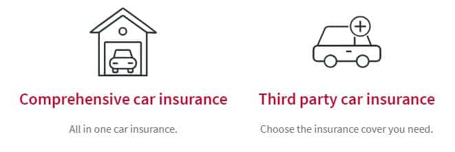 ABSA Car Insurance